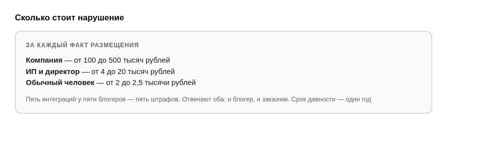 Штрафы за рекламу в запрещенных соцсетях по категориям